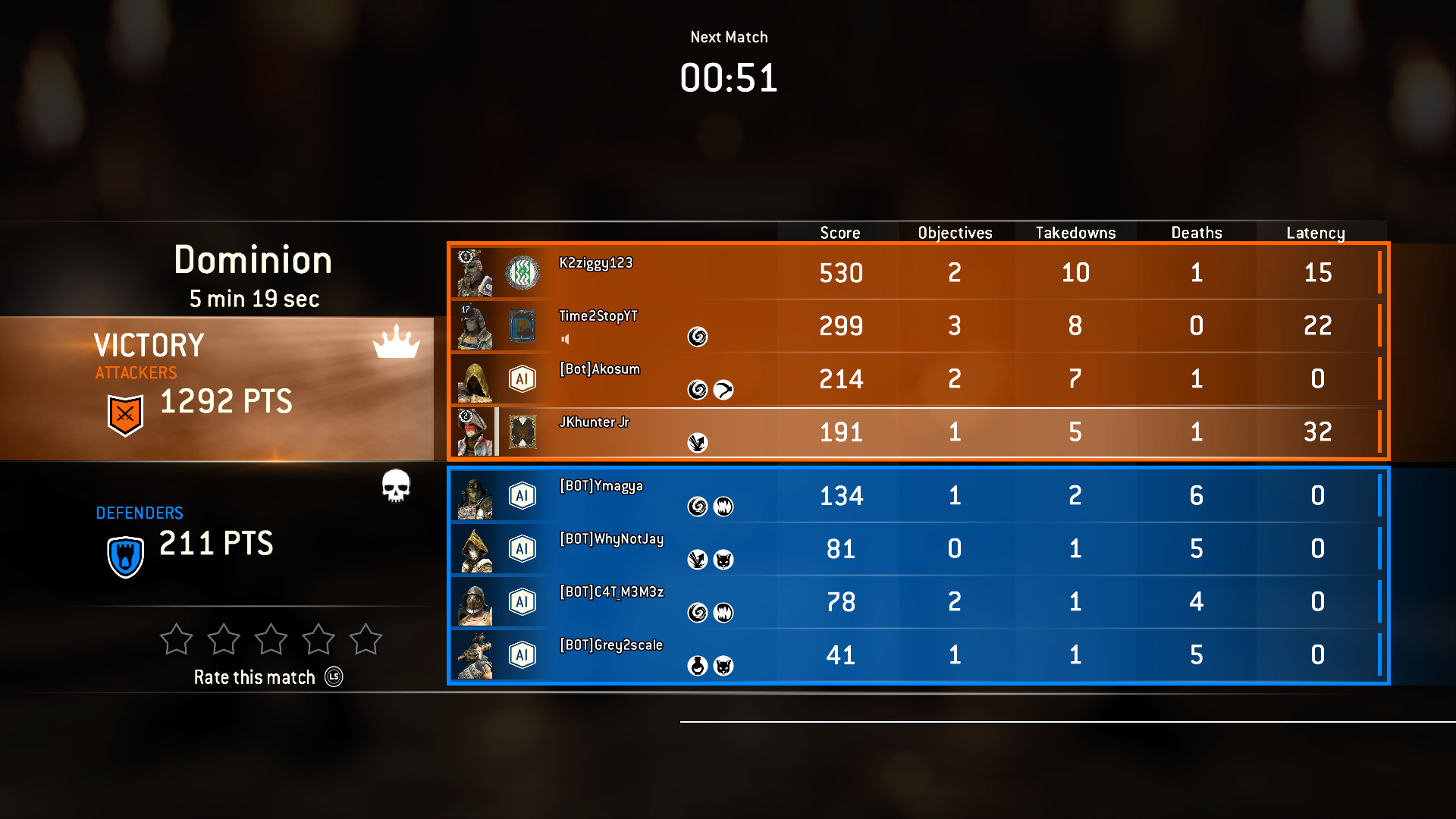 An in-game screenshot from For Honor displaying the end of match scoreboard. The attackers were victorious.